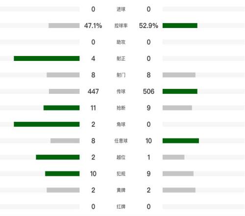利物浦官方,确认,荷兰新星加,九游娱乐平台,九游娱乐官方网站,九游娱乐登录入口,九游娱乐app下载