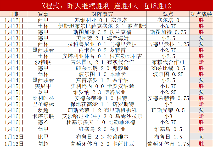 天逆袭风暴,火箭队能否,在这场王座,九游娱乐平台,九游娱乐官方网站,九游娱乐登录入口,九游娱乐app下载