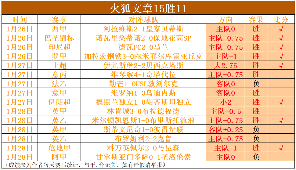 德甲,魏斯豪普特,巧妙策应,九游娱乐平台,九游娱乐官方网站,九游娱乐登录入口,九游娱乐app下载
