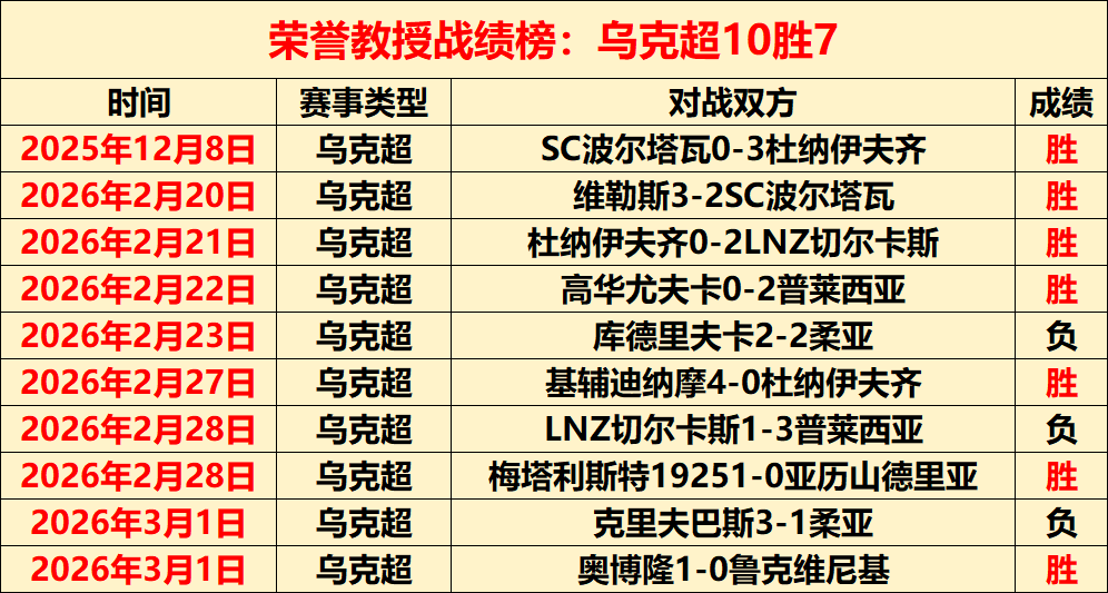 沙特恐上半,场错失良机,面临大比分,九游娱乐平台,九游娱乐官方网站,九游娱乐登录入口,九游娱乐app下载