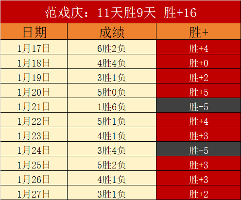 范戴克就西,蒙斯红牌争,议发声,九游娱乐平台,九游娱乐官方网站,九游娱乐登录入口,九游娱乐app下载