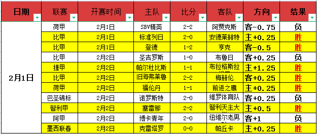 腾讯洛克王,世界今日全,新上线,九游娱乐平台,九游娱乐官方网站,九游娱乐登录入口,九游娱乐app下载