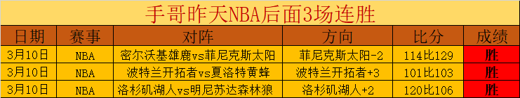 印度超分析,东孟加拉两,胜获热捧原,九游娱乐平台,九游娱乐官方网站,九游娱乐登录入口,九游娱乐app下载