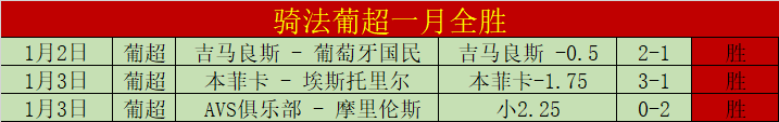 许利民谈球,表现与期望,有差距,九游娱乐平台,九游娱乐官方网站,九游娱乐登录入口,九游娱乐app下载