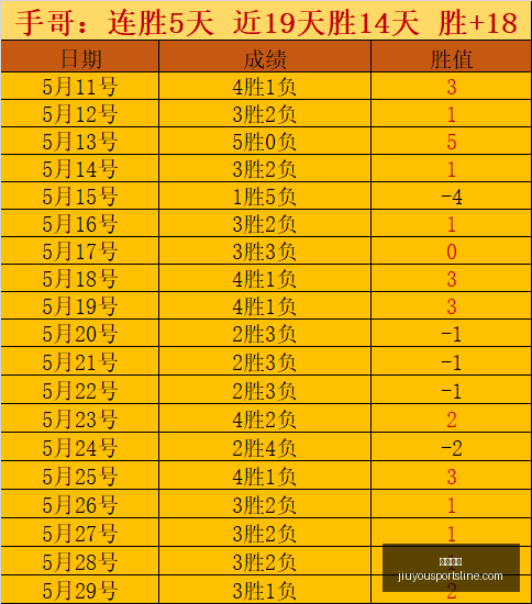 重温贺一然,里程碑进球,瞬间,九游娱乐官网,九游娱乐真人,九游娱乐平台,九游娱乐下载,九游娱乐中心