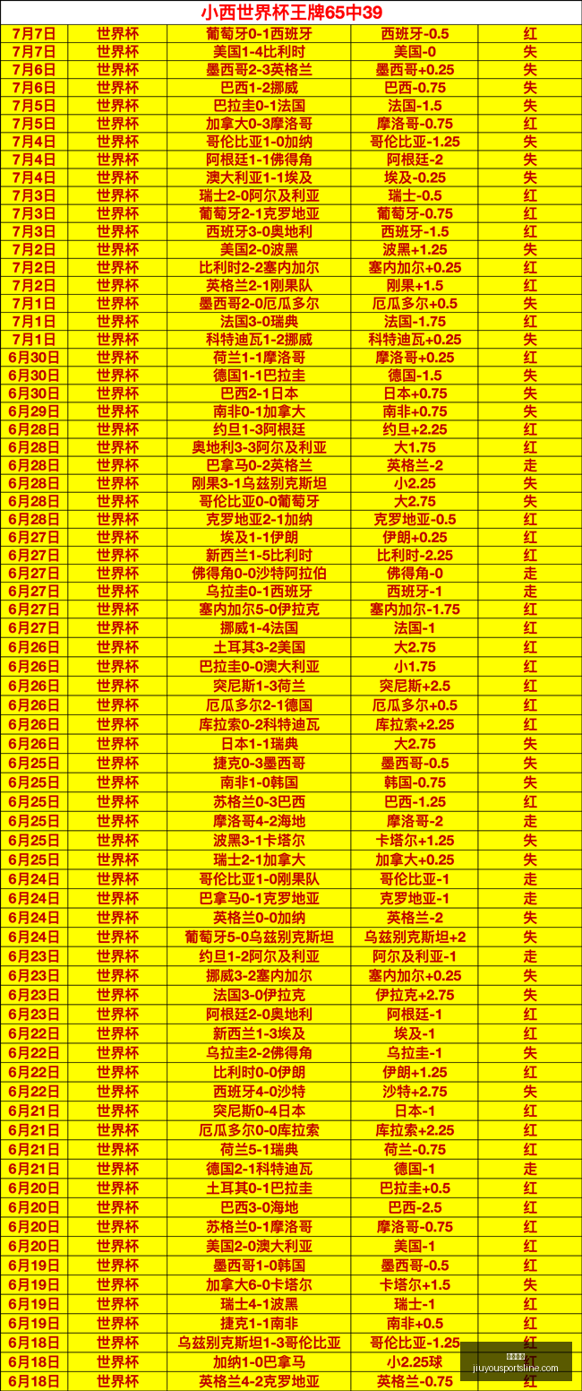 九游娱乐,九游娱乐官网,九游娱乐真人,九游娱乐官网,九游娱乐真人,九游娱乐平台,九游娱乐下载,九游娱乐中心