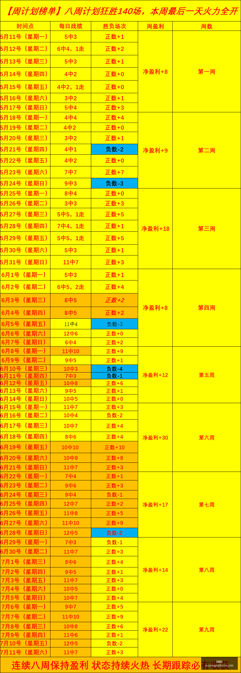 九游娱乐,九游娱乐官网,九游娱乐真人,九游娱乐官网,九游娱乐真人,九游娱乐平台,九游娱乐下载,九游娱乐中心