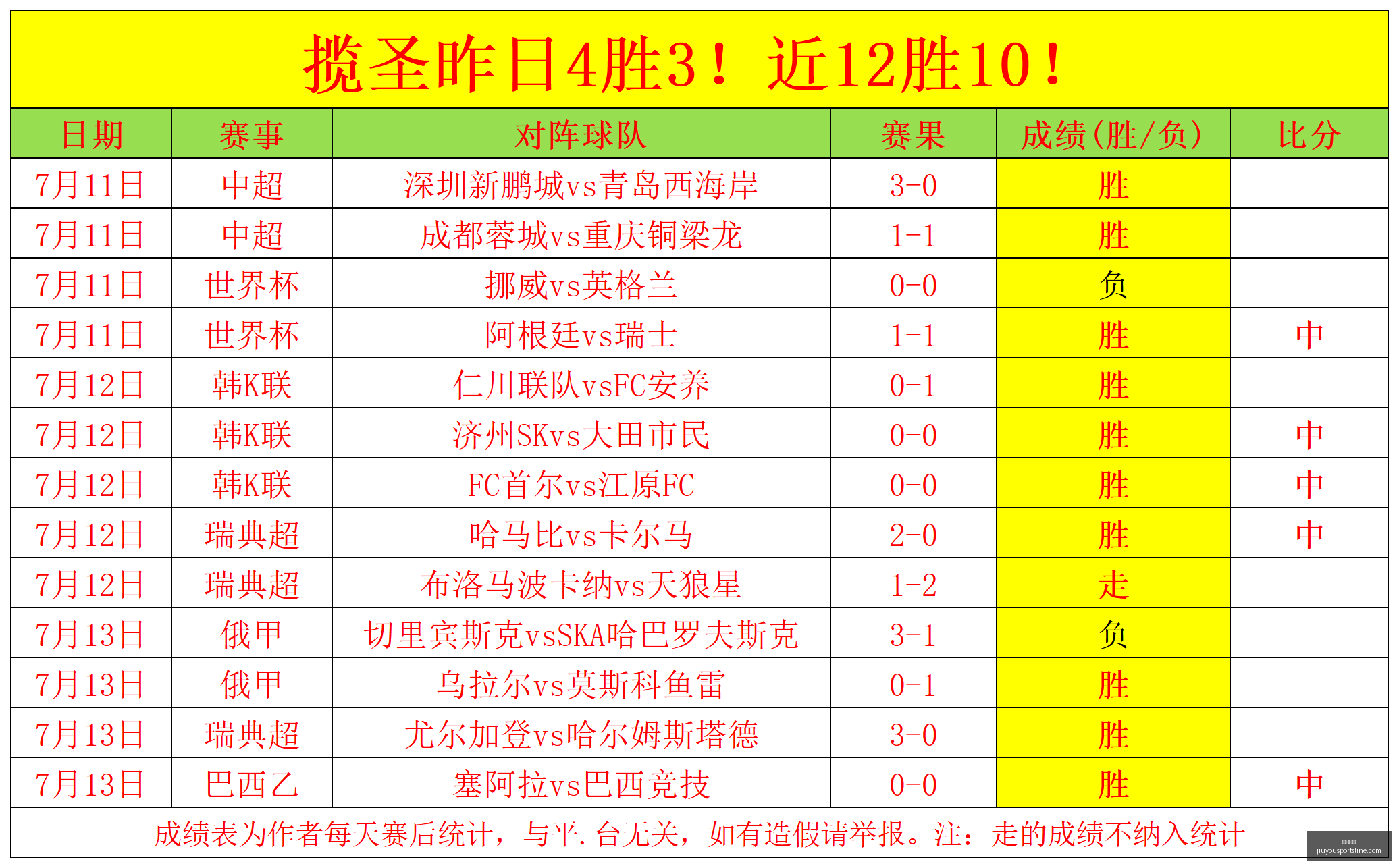 九游娱乐,九游娱乐官网,九游娱乐真人,九游娱乐官网,九游娱乐真人,九游娱乐平台,九游娱乐下载,九游娱乐中心
