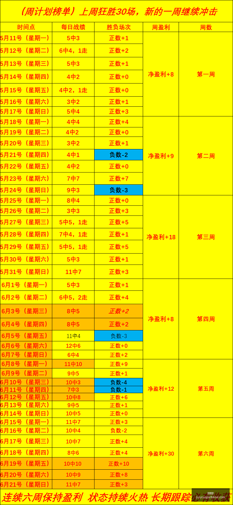 九游娱乐,九游娱乐官网,九游娱乐真人,九游娱乐官网,九游娱乐真人,九游娱乐平台,九游娱乐下载,九游娱乐中心