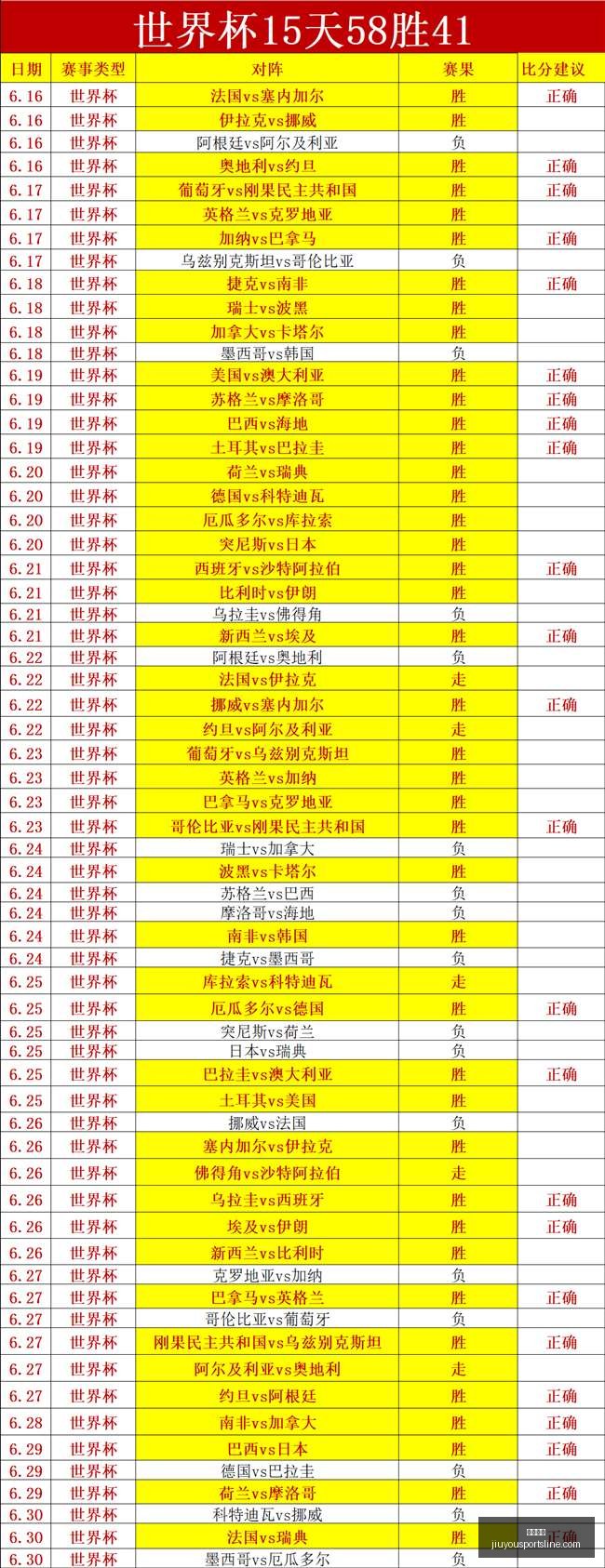 朱艺剖析,职业联赛裁,判处罚结果,九游娱乐官网,九游娱乐真人,九游娱乐平台,九游娱乐下载,九游娱乐中心