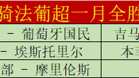 许利民谈球队：表现与期望有差距，问题中寻解决之道