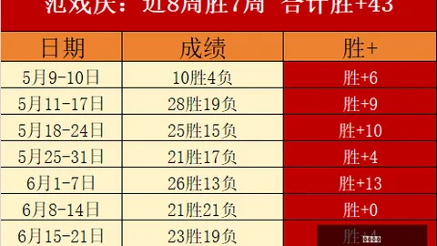 九游娱乐，九游娱乐真人， 154938
