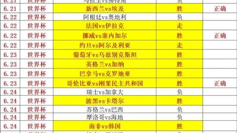朱艺剖析：职业联赛裁判处罚结果公开争议，避雷指南